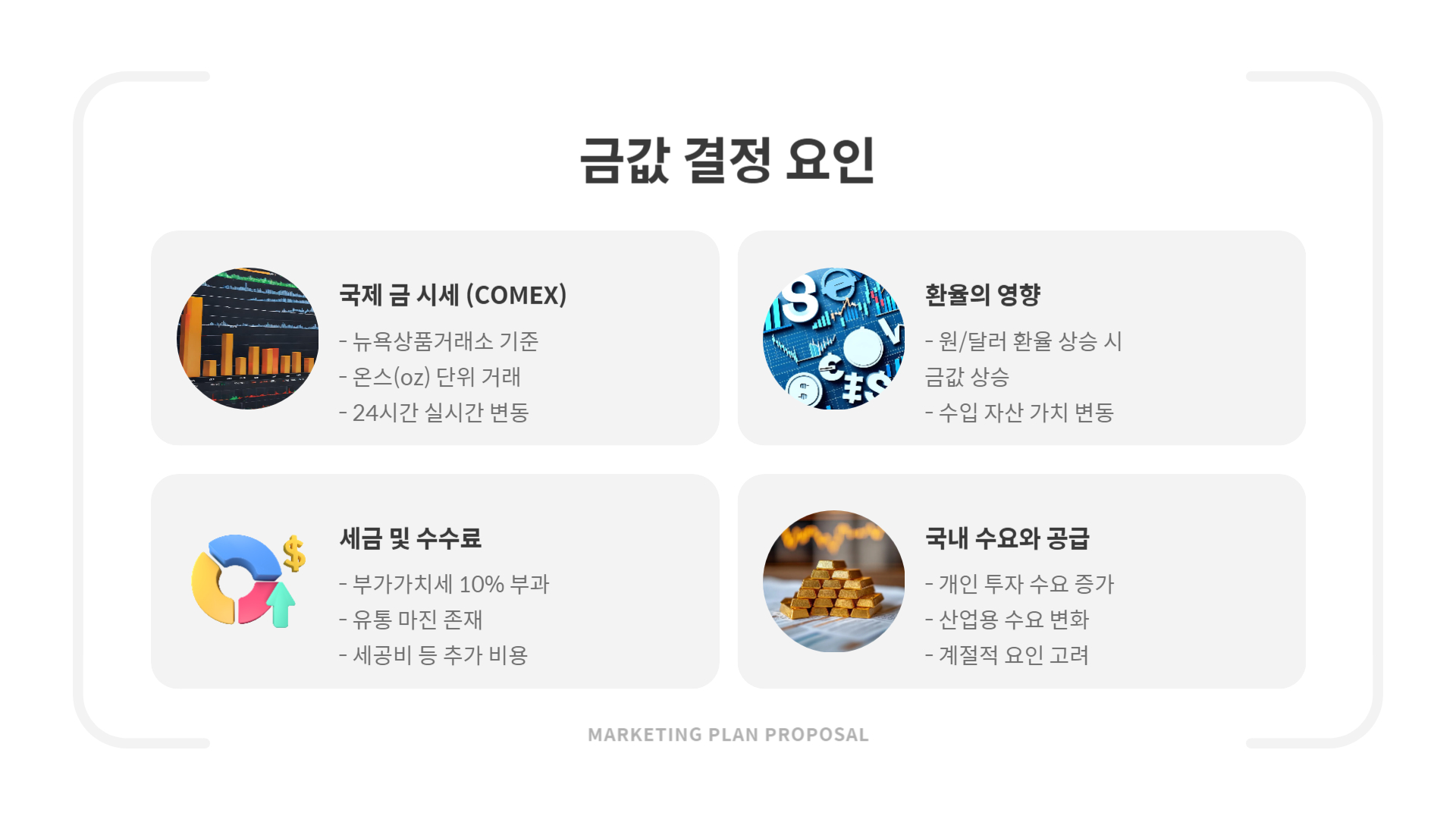 국내 금시세