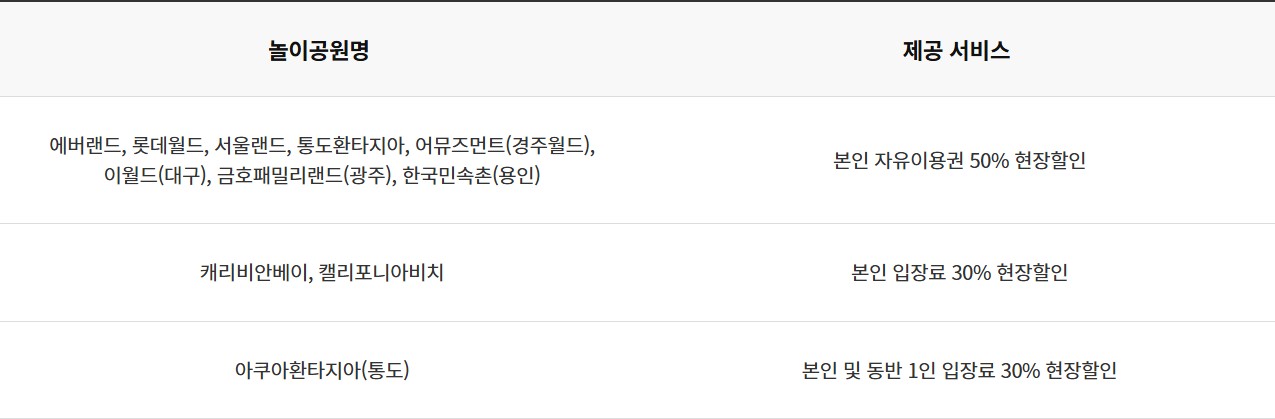 NH 핏 체크할인형(경남FC)