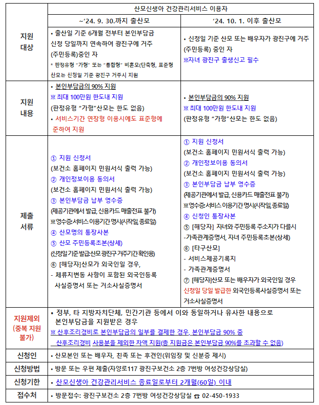 Alt 속성 문제 해결 설명 이미지