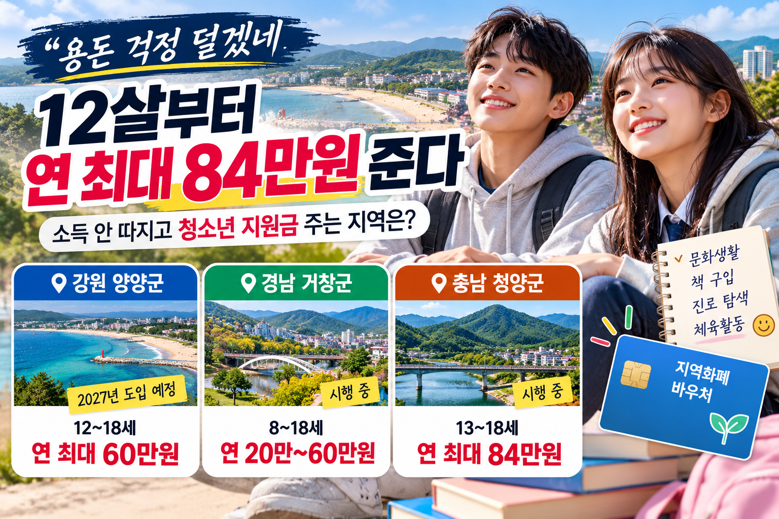 청소년 지원금 지역별 비교