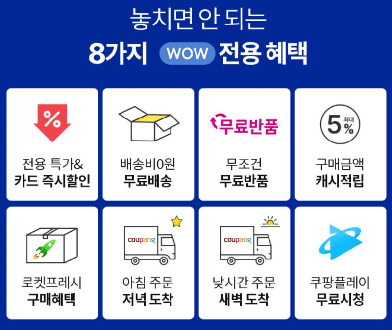 쿠팡 와우 회원 혜택
