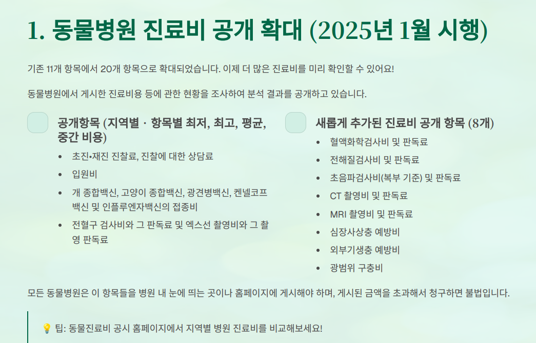 동물병원 진료비 공개 확대