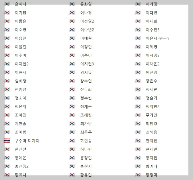 BC카드&middot;한경레이디스컵 