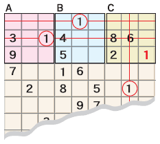 스도쿠 푸는 요령 무료게임 바로가기