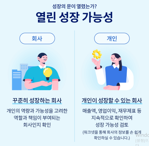 일하기 좋은회사 고르기