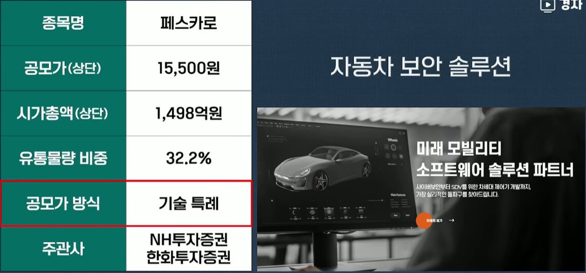 아로마티카 전망