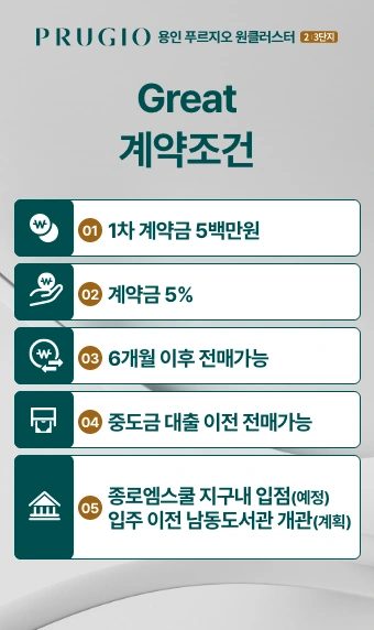 용인-푸르지오-원클러스터-계약조건