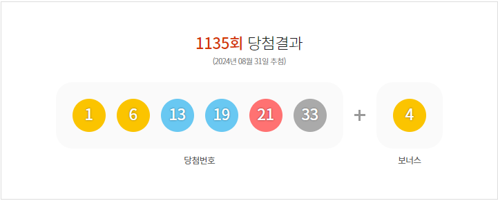 1135회 로또 당첨결과