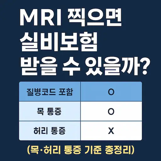 MRI 실비보험 적용 기준이 궁금하시다면? 질병코드 포함 여부가 핵심입니다.