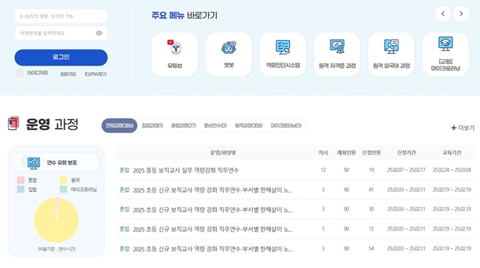 서울시교육청 교육연수원 웹사이트 서비스