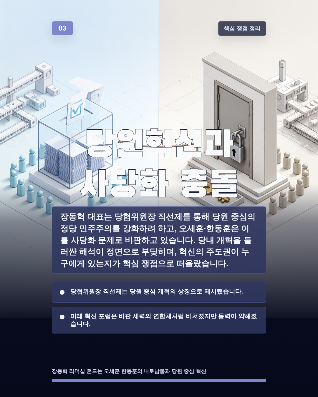 당원혁신과 사당화 충돌