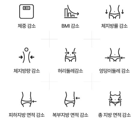 맥스컷-프로-효과
