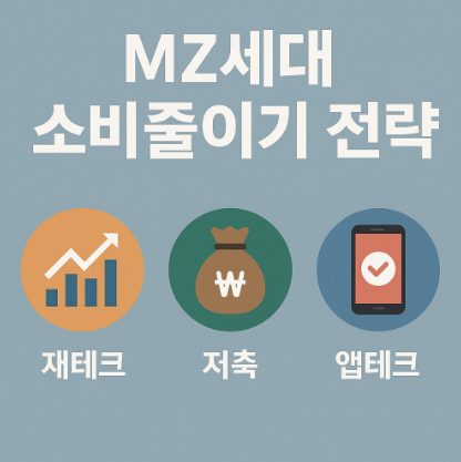 MZ세대 소비 줄이기 전력 관련 사진