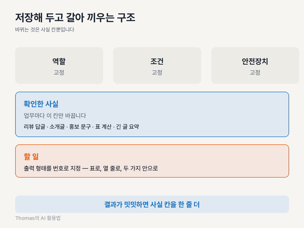 저장해 두고 쓰는 기본 틀