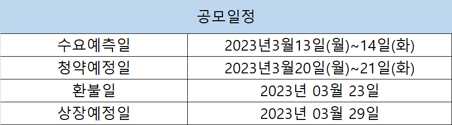 미래에셋증권 공모주 청약일정
