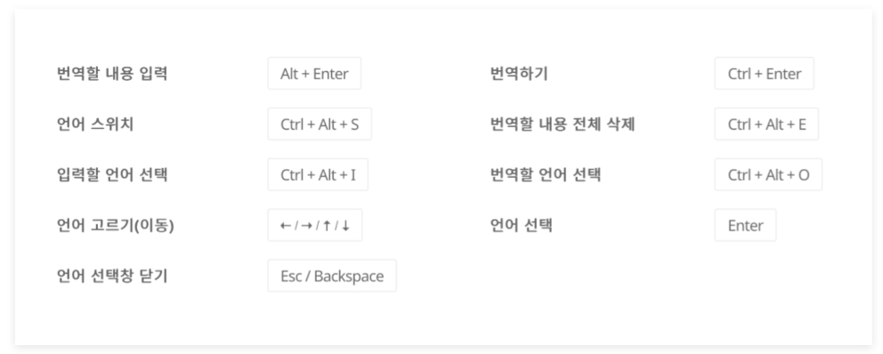파파고-단축키