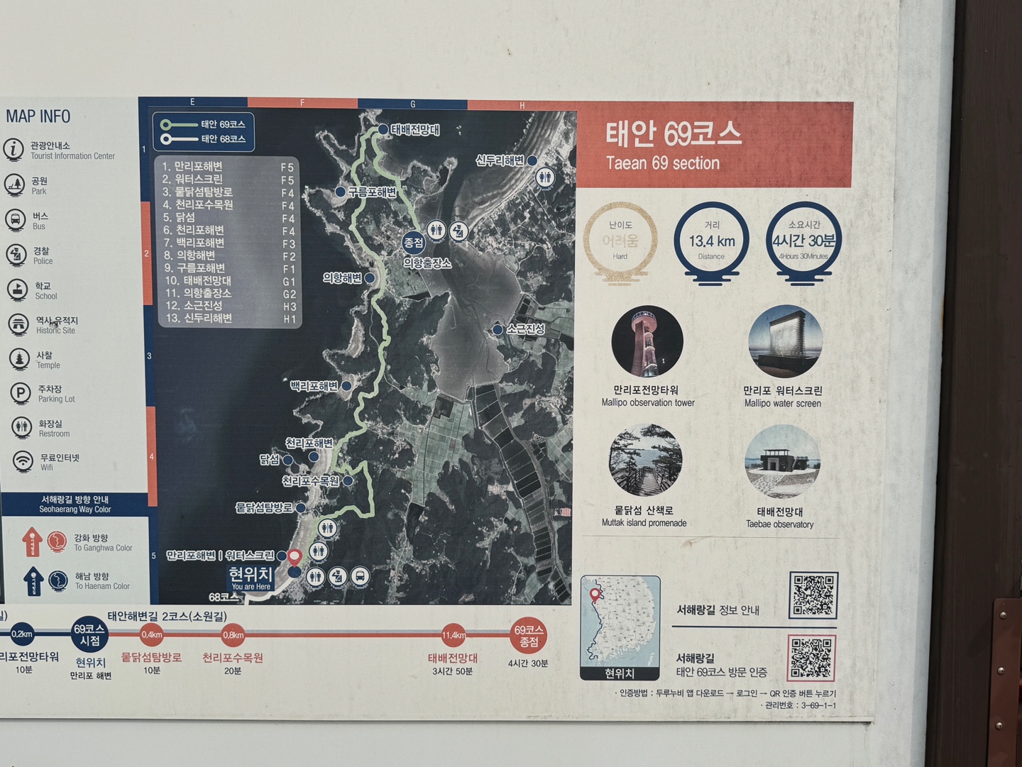 만리포해수욕장