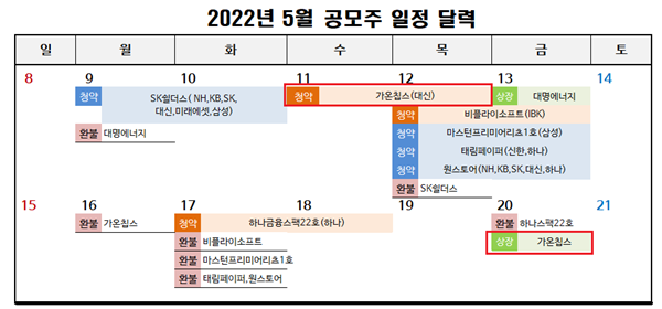가온칩스 상장 일정