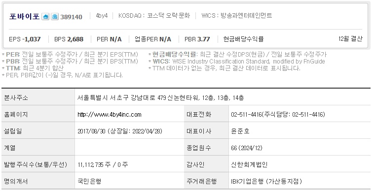 포바이포 주가 기업개요