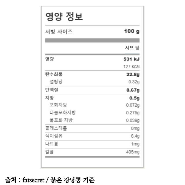 단백질-많은-음식