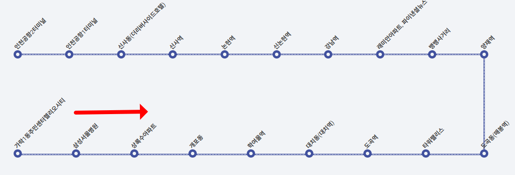 6009번공항버스-노선도