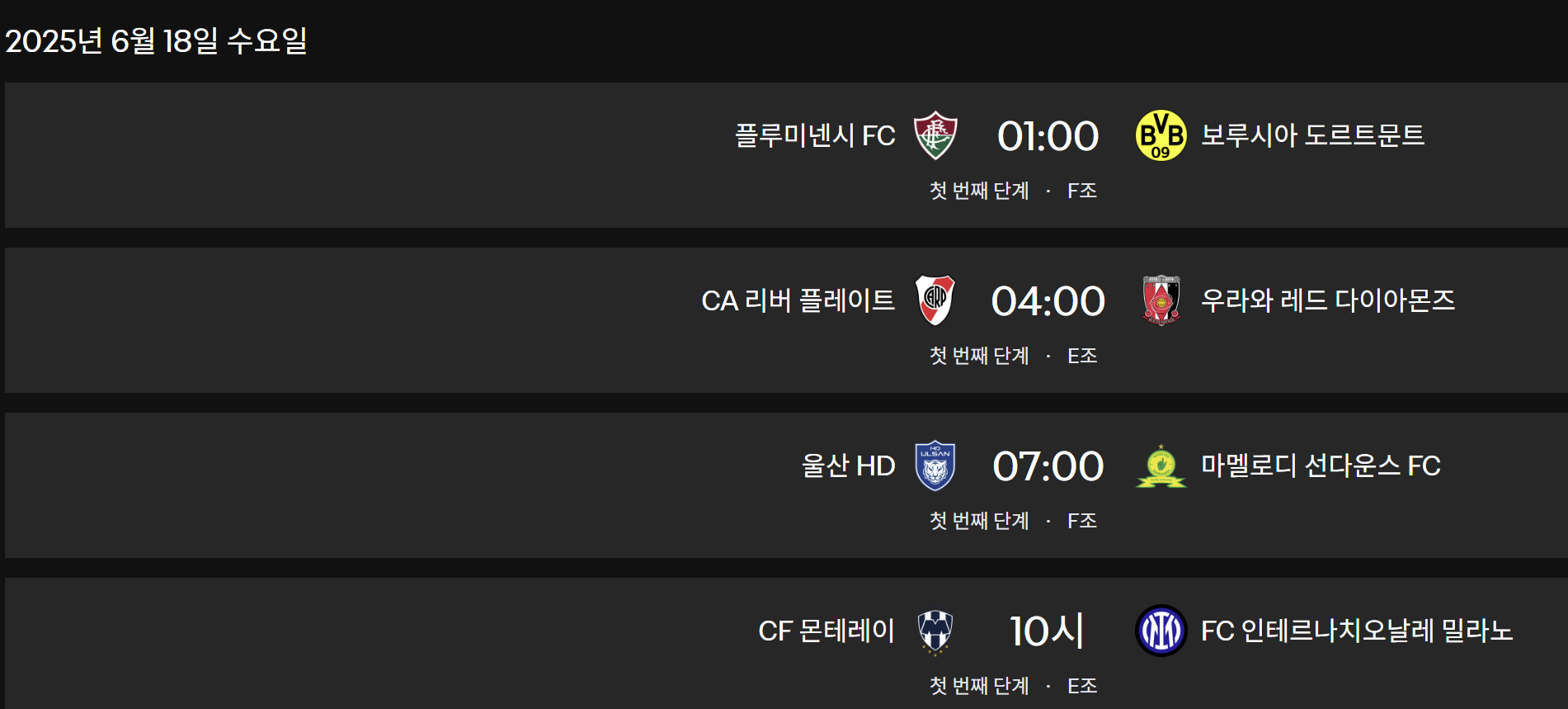 FIFA 클럽월드컵 2025