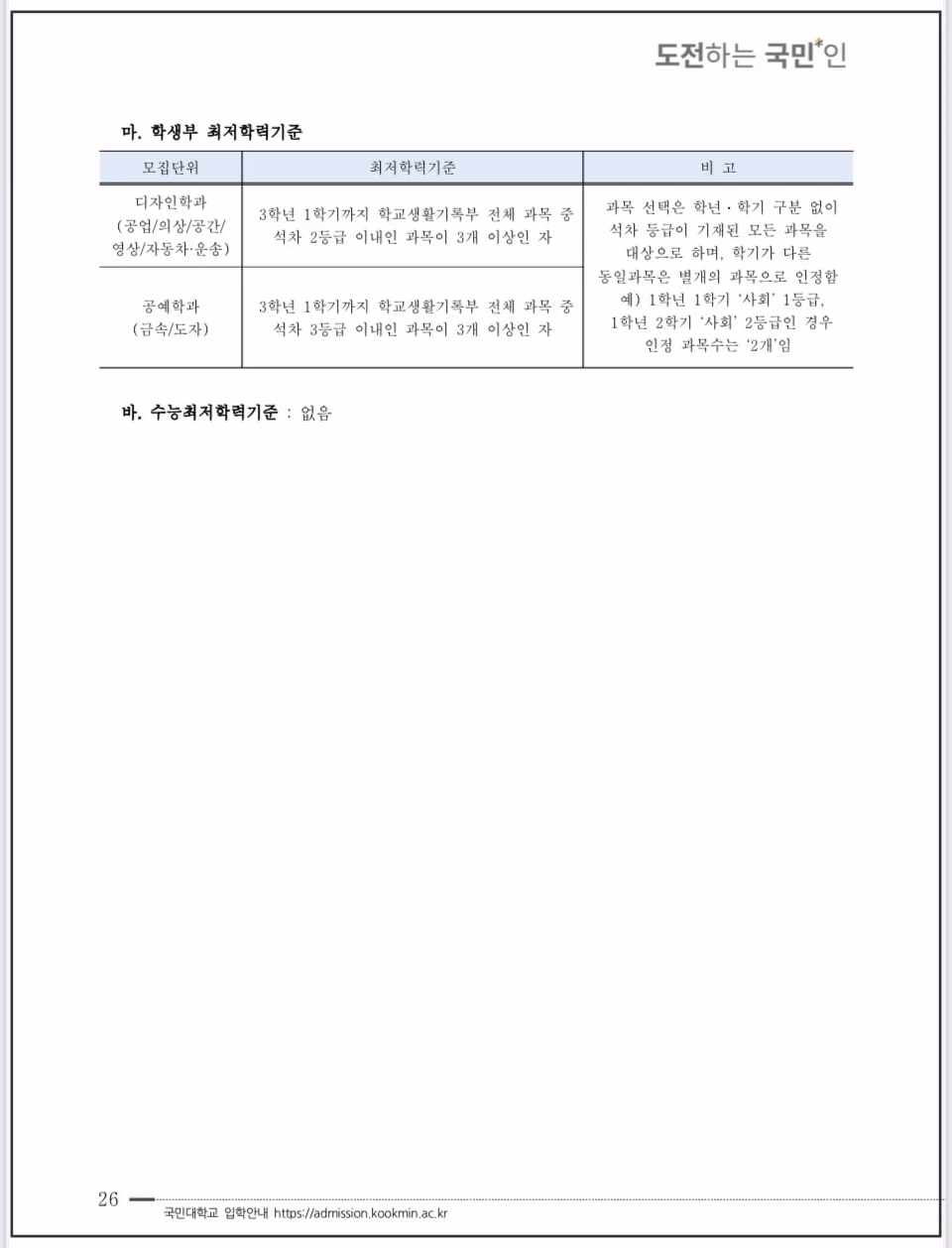 국민대-2026-입학전형-미술조형특기자