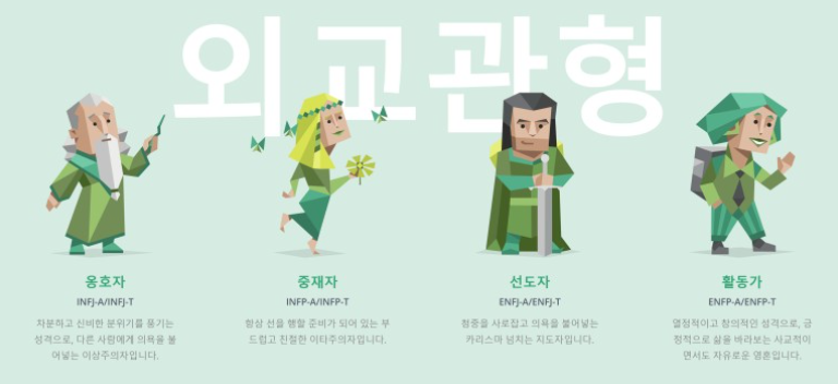 MBTI성격유형(10)