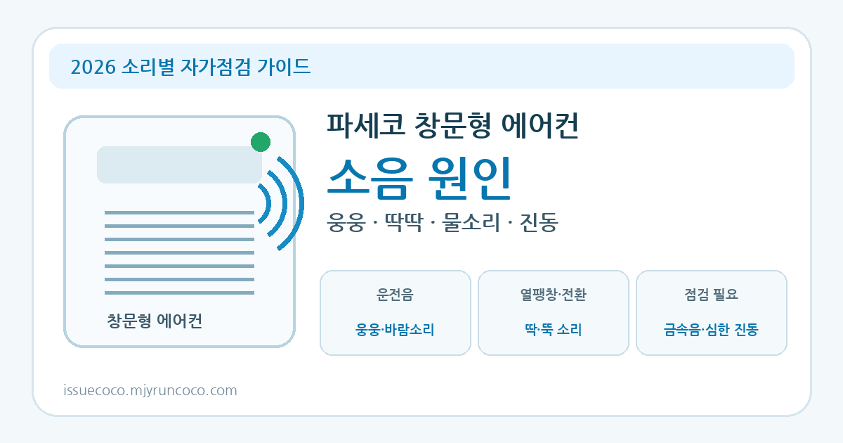 2026_파세코_창문형에어컨_소음원인_대표이미지