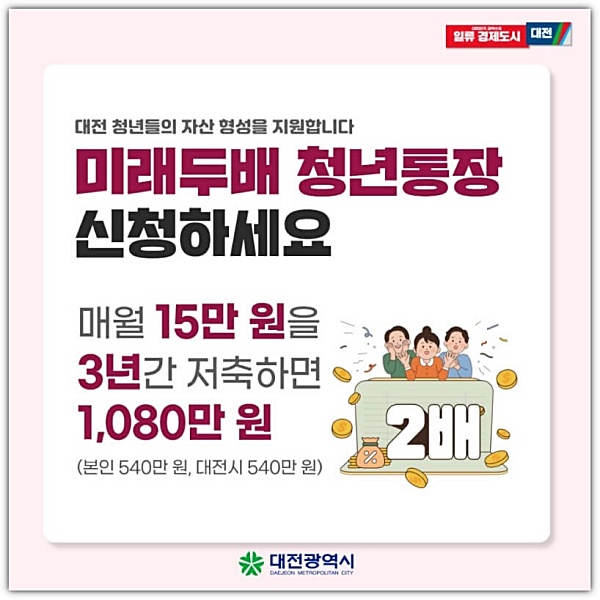 미래두배-청년통장-신청-공고