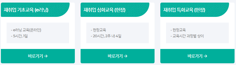 희망리턴패키지 재취업 지원바로가기