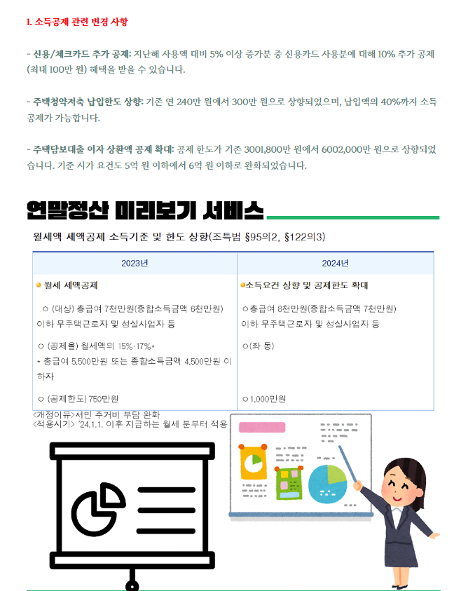 13월의 급여, 연말정산, 국세청 홈택스, 연말정산 미리보기