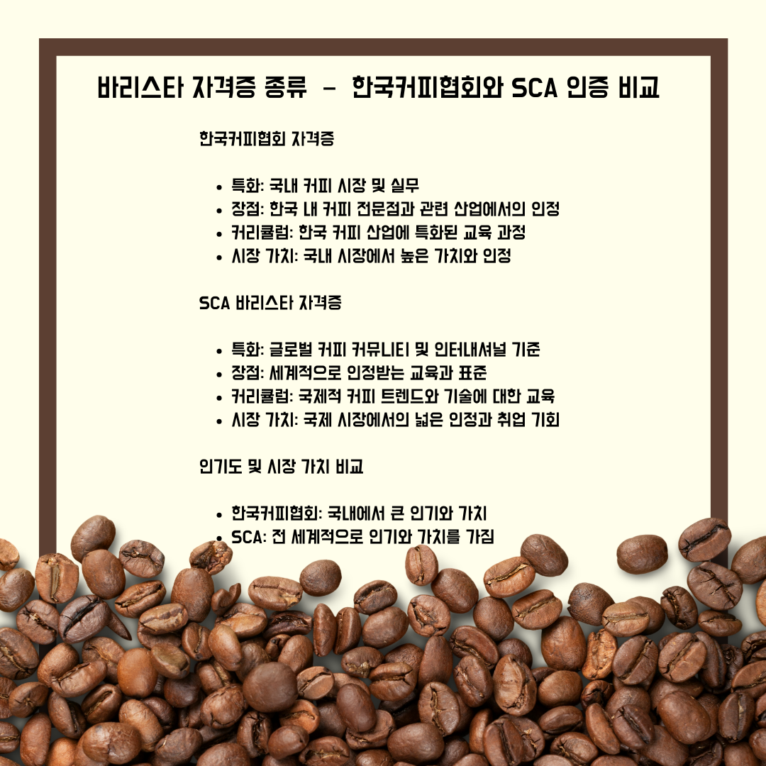 바리스타 자격증 종류 한국커피협회와 SCA 인증 비교