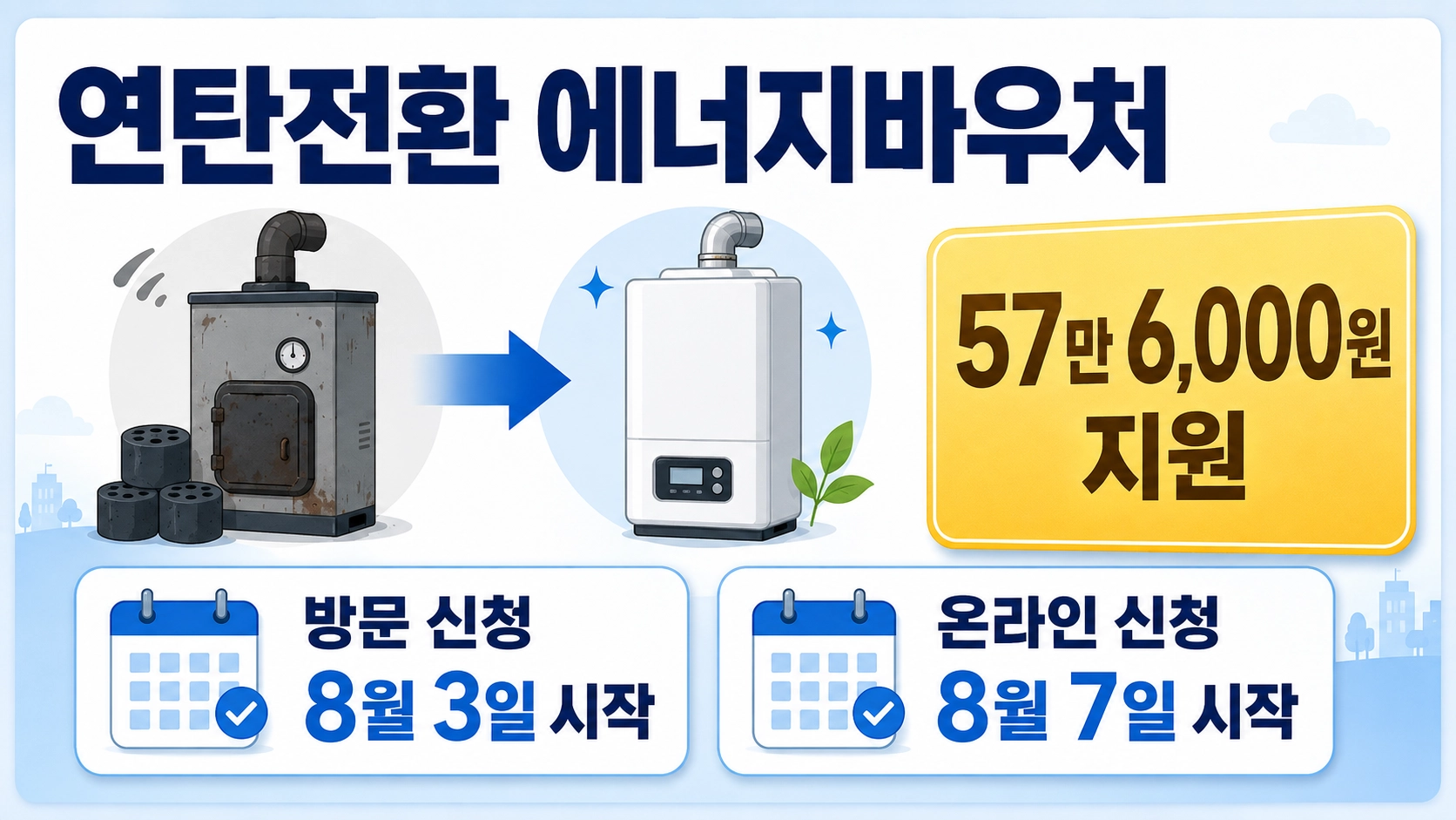 연탄전환 에너지바우처 57만 6,000원 지원과 방문·온라인 신청 시작일을 정리한 안내