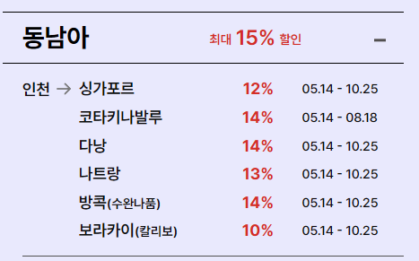동남아