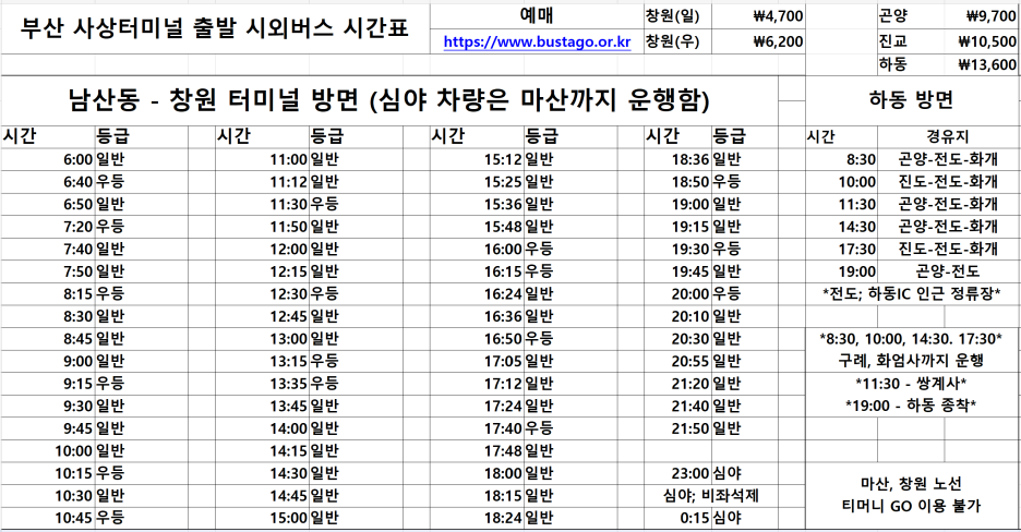 부산서부시외버스터미널 (부산사상터미널) 출발 시간표 9