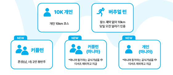 강남육상연맹회장배 육상대회