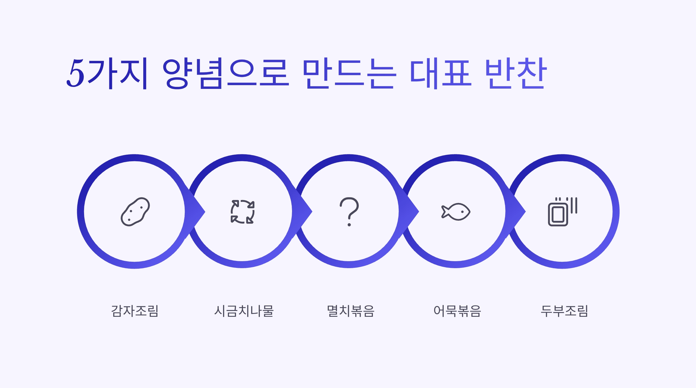 5가지 양념만 있으면 만드는 초간단 국민 반찬 레시피