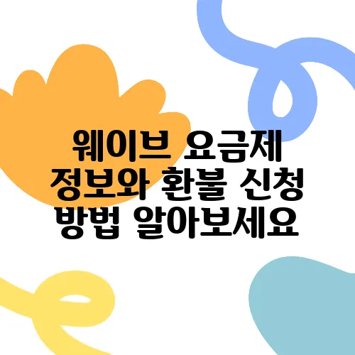 웨이브 요금제 정보와 환불 신청 방법 알아보세요