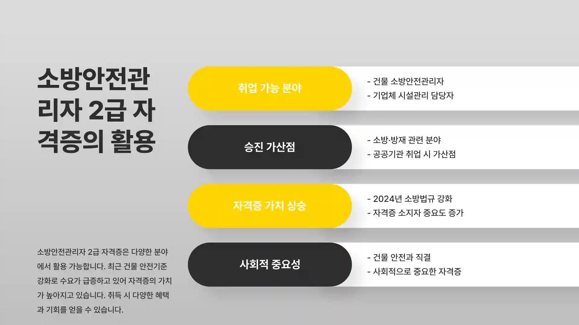 소방안전관리자 2급 응시자격 시험일정 신청방법