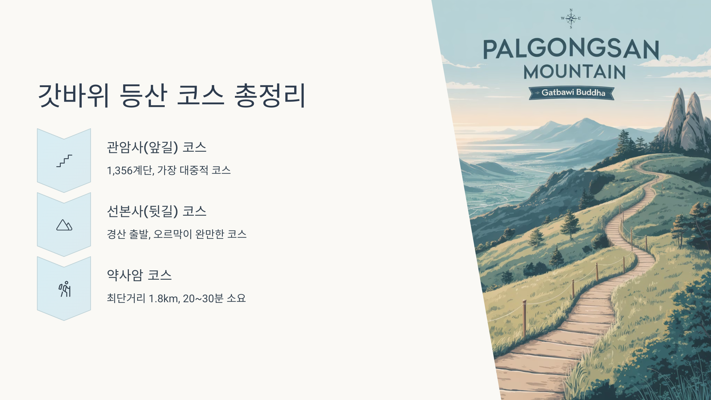 갓바위 등산 코스 총정리