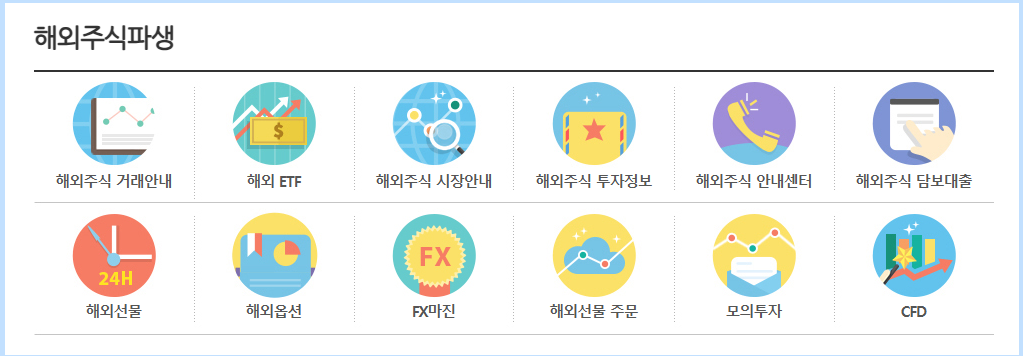 해외주식 파생 안내