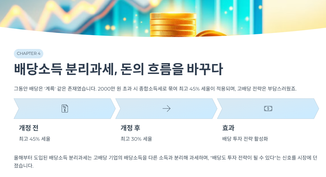 배당소득 분리과세, 돈의 흐름을 바꾸다