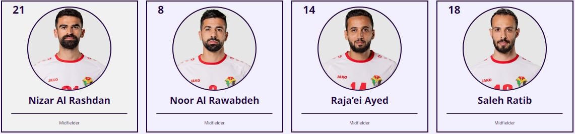 아시안컵 요르단 바레인 축구 중계 일정(+ 무료 시청 방법)