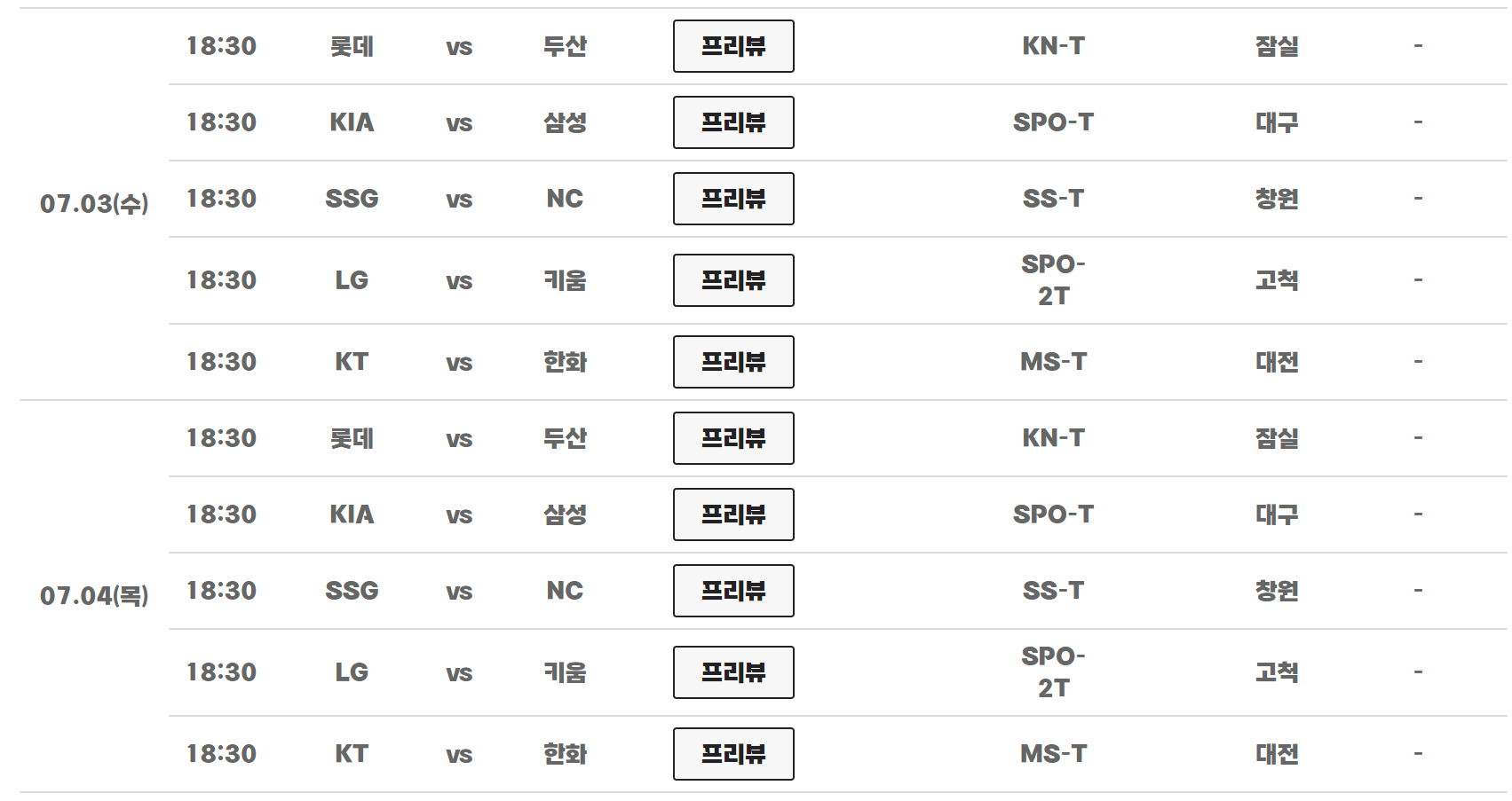 2024 KBO 프로야구 일정,순위,중계 독점 OTT알아보기