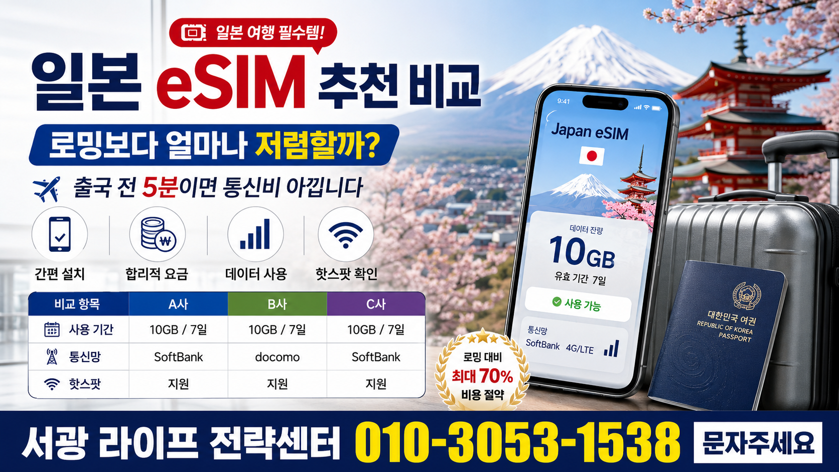 일본 eSIM 추천, 로밍요금 폭탄 피하려면 출국 전에 이것부터 확인하세요