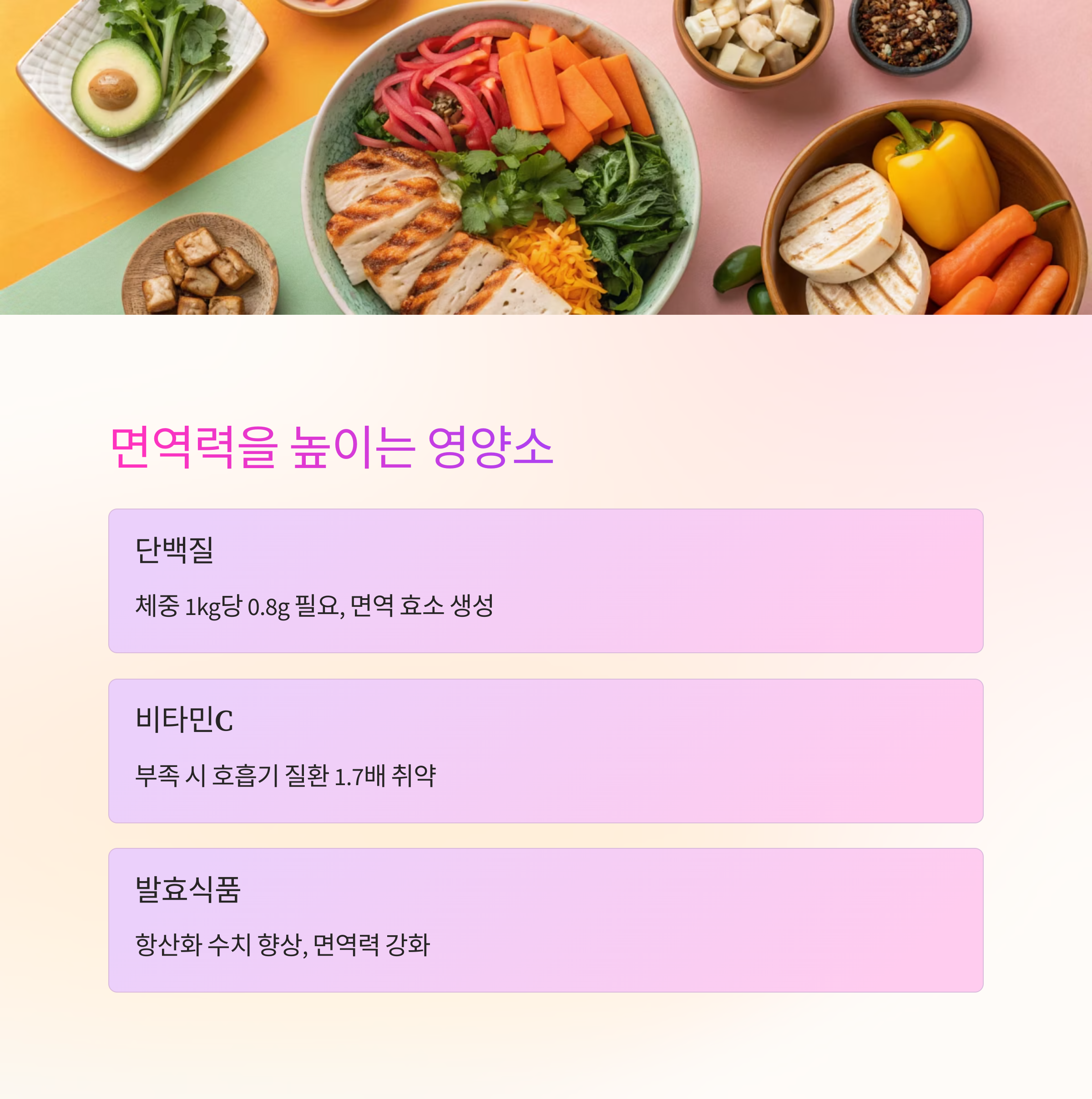 면역력을 높이는 영양소