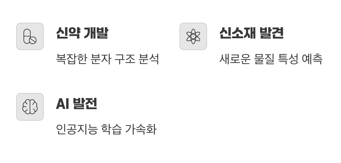미래를 바꾸는 새로운 가능성