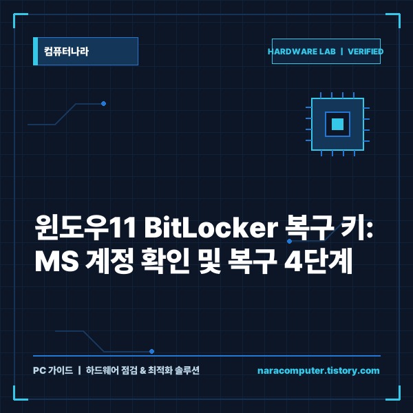 윈도우11 BitLocker 복구 키 찾는 법 및 MS 계정 확인 4단계