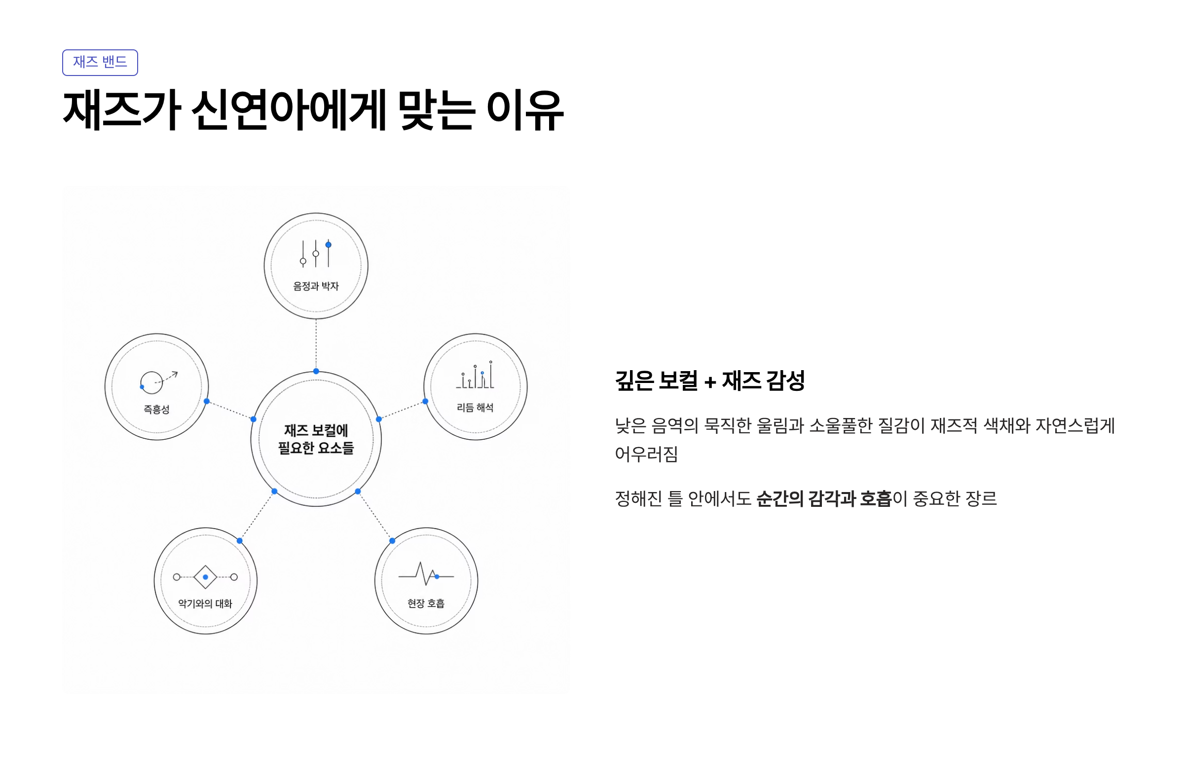 빅마마 신연아 프로필